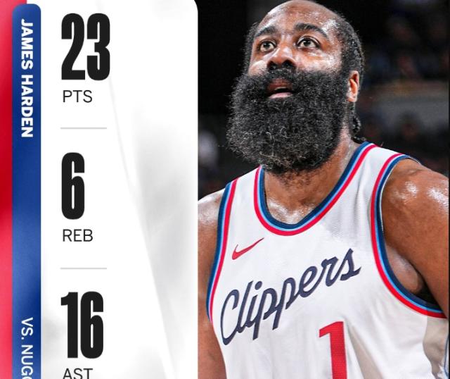 开云体育app-快艇神兵末节22分对飙约基奇 扎实防守乐不思卡